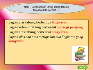  Bagian alas tabung berbentuk lingkaran
 Bagian selimut tabung berbentuk persegi panjang.
 Bagian atas tabung berbentuk lingkaran
Bagian alas dan atas merupakan dua lingkaran yang
kongruen.
Nah., Berdasarkan jaring-jaring tabung
tersebut kita peroleh….
BACK
 