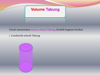 Untuk menentukan rumus volume Tabung, ikutilah kegiatan berikut
1. Gambarlah sebuah Tabung
Volume Tabung
 