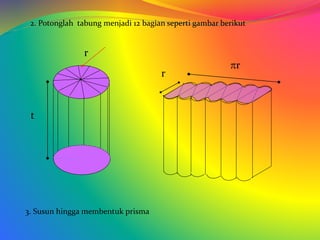 t
r
r
r
3. Susun hingga membentuk prisma
2. Potonglah tabung menjadi 12 bagian seperti gambar berikut
 
