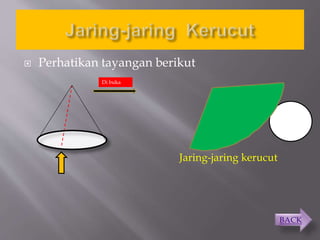  Perhatikan tayangan berikut
Di buka
Jaring-jaring kerucut
BACK
 