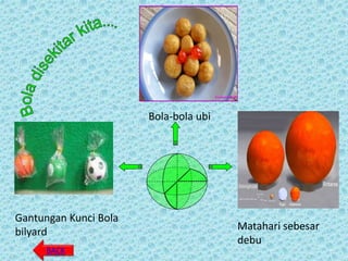 Gantungan Kunci Bola
bilyard
Bola-bola ubi
Matahari sebesar
debu
BACK
 
