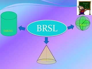 BRSL
KERUCUT
BOLA
TABUNG
 