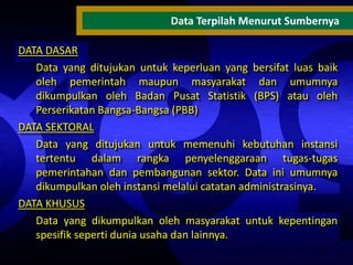 Data Terpilah Menurut Sumbernya
DATA DASAR
Data yang ditujukan untuk keperluan yang bersifat luas baik
oleh pemerintah maupun masyarakat dan umumnya
dikumpulkan oleh Badan Pusat Statistik (BPS) atau oleh
Perserikatan Bangsa-Bangsa (PBB)
DATA SEKTORAL
Data yang ditujukan untuk memenuhi kebutuhan instansi
tertentu dalam rangka penyelenggaraan tugas-tugas
pemerintahan dan pembangunan sektor. Data ini umumnya
dikumpulkan oleh instansi melalui catatan administrasinya.
DATA KHUSUS
Data yang dikumpulkan oleh masyarakat untuk kepentingan
spesifik seperti dunia usaha dan lainnya.

 