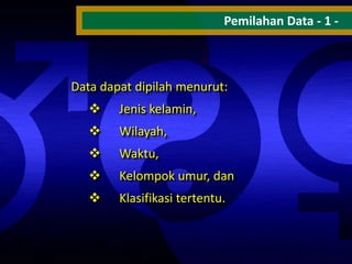 Pemilahan Data - 1 -

Data dapat dipilah menurut:


Jenis kelamin,



Wilayah,



Waktu,



Kelompok umur, dan



Klasifikasi tertentu.

 