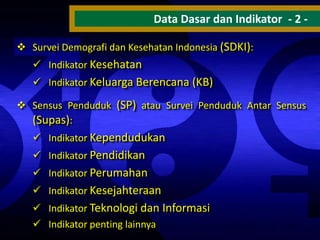 Data Dasar dan Indikator - 2  Survei Demografi dan Kesehatan Indonesia (SDKI):
 Indikator Kesehatan

 Indikator Keluarga Berencana (KB)
 Sensus Penduduk (SP) atau Survei Penduduk Antar Sensus
(Supas):

 Indikator Kependudukan
 Indikator Pendidikan
 Indikator Perumahan

 Indikator Kesejahteraan
 Indikator Teknologi dan Informasi
 Indikator penting lainnya

 