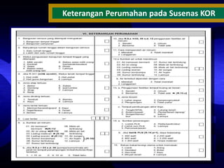 Keterangan Perumahan pada Susenas KOR

 