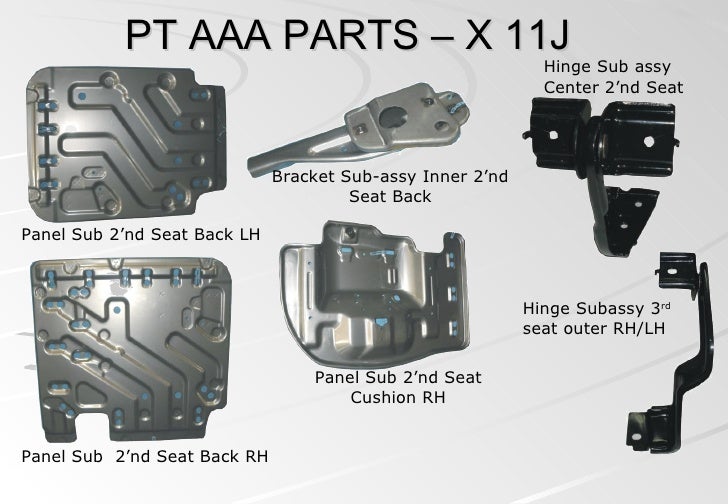 Dharma Polimetal SBU Automotive Component