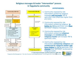 5th
International Disaster and Risk Conference IDRC 2014
‘Integrative Risk Management - The role of science, technology & practice‘ • 24-28 August 2014 • Davos • Switzerland
www.grforum.org
Religious messages & leader “intervention” process
in Yogyakarta community
10
HYPOTHESES:
1. Community exposed by risk
information containing religious
message will increase TRP &
optimistic view (Post-test higher than
pre-test);
2. Community exposed by risk
information containing religious is
better in TRP & optimistic view than
WITHOUT religious messages.
3. Community exposed by risk
information containing religious
message and reinforced by
religious leader will increase TRP &
optimistic view;
4. Community exposed by risk
information containing religious and
reinforced by religious leader will
have higher in TRP & optimistic view
change than WITHOUT reinforced by
religious leader.
 