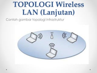 TOPOLOGI Wireless
LAN (Lanjutan)
• Mode Infrastruktur
Mode Infrastruktur cocok digunakan untuk jaringan yang
besar dan rumit. Pada WLAN dibutuhkan minimal sebuah central
node atau access point.
Mode Insfrastruktur dapat digunakan jika WLAN akan
dihubungkan dengan Wired LAN.
• Wireless LAN memiliki SSID (Service Set Identifier) sebagai
nama jaringan wireless tersebut. Sistem penamaan SSID
dapat diberikan maksimal sebesar 32 karakter. Karakter-
karakter tersebut juga dibuat case sensitive sehingga
SSID dapat lebih banyak variasinya.
• Dengan adanya SSID maka wireless lan itu dapat
dikenali. Pada saat beberapa komputer terhubung
dengan SSID yang sama, maka terbentuklah sebuah
jaringan infrastruktur.
 