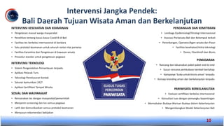Intervensi Jangka Pendek:
Bali Daerah Tujuan Wisata Aman dan Berkelanjutan
10
INTERVENSI KESEHATAN DAN KEAMANAN
• Pengetesan massal warga masyarakat
• Penelitian tentang kasus-kasus Covid19 di Bali
• Fasilitas tes berkelas internasional di bandara
• Satu protokol keamanan untuk seluruh rantai nilai pariwisata
• Fasilitas Karantina dan Pengetesan di kawasan wisata
• Prosedur standar untuk pengetesan pegawai
INTERVENSI TEKNOLOGI
• Sistem Pengendalian-Pemantauan terpadu
• Aplikasi Pelacak Turis
• Teknologi Penelusuran Kontak
• Saluran komunikasi 24/7
• Aplikasi Sertifikasi Tempat Wisata
PENDANAAN DAN KEMITRAAN
• Lembaga Epidemiologi/Virologi Internasional
• Asosiasi Pariwisata Bali dan Kelompok terkait
• Penerbangan, Operator/Agen wisata dan Pasar
• Fasilitas kesehatan/mitra teknologi
• Donor, Filanthrofi dan Bisnis
PEMASARAN
• Rancang dan laksanakan paket-paket end-to-end
• Susun rencana pembukaan kembali bertahap
• Kampanye ‘buka-untuk-bisnis-aman’ terpadu
• Konsep branding aman dan berkelanjutan terpadu
SOSIAL DAN MASYARAKAT
• Rencanakan tes dengan masyarakat/pemerintah
• Menjamin screening dan tes semua pegawai
• Latih dan komunikasikan semua protokol keamanan
• Menyusun rekomendasi kebijakan
PARIWISATA BERKELANJUTAN
• Evaluasi sertifikasi berkelas internasional
• Konsultasi luas dengan pemangku kepentingan
• Memadukan Budaya-Warisan Budaya dalam Keberlanjutan
• Mengembangkan Model Keberlanjutan Bali
 