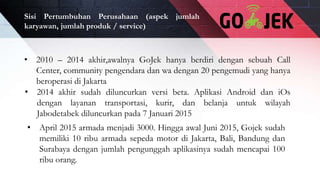 Sisi Pertumbuhan Perusahaan (aspek jumlah
karyawan, jumlah produk / service)
• 2010 – 2014 akhir,awalnya GoJek hanya berdiri dengan sebuah Call
Center, community pengendara dan wa dengan 20 pengemudi yang hanya
beroperasi di Jakarta
• 2014 akhir sudah diluncurkan versi beta. Aplikasi Android dan iOs
dengan layanan transportasi, kurir, dan belanja untuk wilayah
Jabodetabek diluncurkan pada 7 Januari 2015
• April 2015 armada menjadi 3000. Hingga awal Juni 2015, Gojek sudah
memiliki 10 ribu armada sepeda motor di Jakarta, Bali, Bandung dan
Surabaya dengan jumlah pengunggah aplikasinya sudah mencapai 100
ribu orang.
 