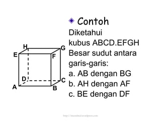 Contoh Diketahui  kubus ABCD.EFGH  Besar sudut antara garis-garis: a. AB dengan BG b. AH dengan AF  c. BE dengan DF http://meetabied.wordpress.com A B C D H E F G 