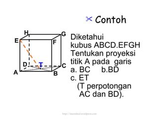 Contoh Diketahui  kubus ABCD.EFGH Tentukan proyeksi titik A pada  garis  a. BC  b.BD c. ET (T perpotongan AC dan BD). T http://meetabied.wordpress.com A B C D H E F G 