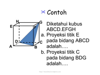 Contoh Diketahui kubus ABCD.EFGH a. Proyeksi titik E pada bidang ABCD adalah…. b. Proyeksi titik C pada bidang BDG adalah…. http://meetabied.wordpress.com A B C D H E F G 