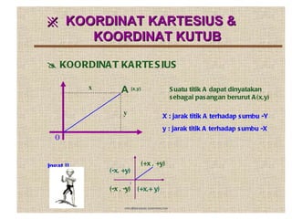 ※  KOORDINAT KARTESIUS   &  KOORDINAT KUTUB o x A  (x,y)    KOORDINAT KARTESIUS y Suatu titik A dapat dinyatakan sebagai pasangan berurut A(x,y) X : jarak titik A terhadap sumbu -Y y : jarak titik A terhadap sumbu -X Ingat !! o (+x , +y) (-x, +y) (-x , -y) (+x,+ y) http://meetabied.wordpress.com 