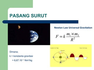 PASANG SURUT
2
21
R
mm
kF
×
=
Dimana;
k = konstanta gravitasi
= 6,67.10-11
Nm2
/kg
Newton Law Universal Gravitation
 
