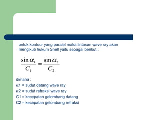dimana :
α1 = sudut datang wave ray
α2 = sudut refraksi wave ray
C1 = kecepatan gelombang datang
C2 = kecepatan gelombang refraksi
untuk kontour yang paralel maka lintasan wave ray akan
mengikuti hukum Snell yaitu sebagai berikut :
2
2
1
1 sinsin
CC
αα
=
 