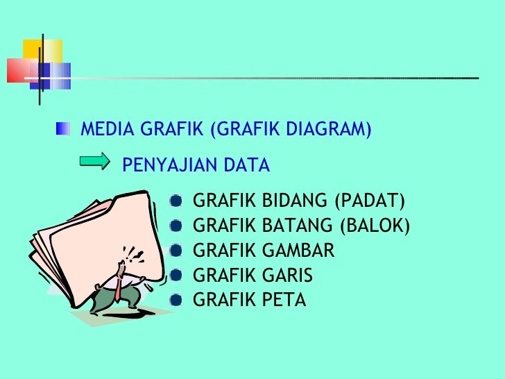 Presentasi Mediapembelajaran
