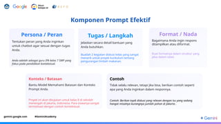 Cara Membuat Prompt yang Jelas dan Efektif untuk Google Gemini: Membuka Potensi AI Generatif