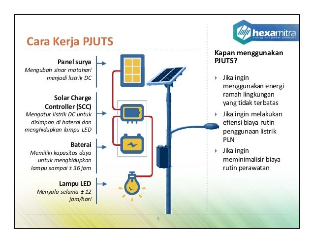 Presentasi PJUTS Penerangan Jalan Umum Listrik Tenaga Surya 