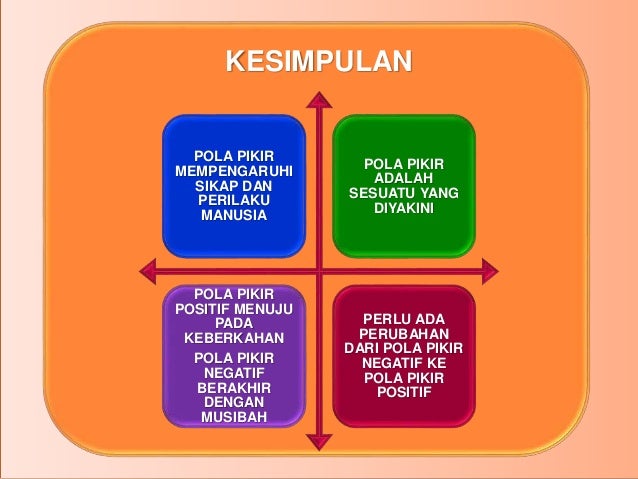Presentasi pola pikir asn2