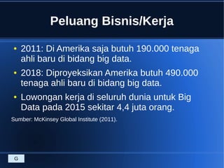Peluang Bisnis/Kerja
● 2011: Di Amerika saja butuh 190.000 tenaga
ahli baru di bidang big data.
● 2018: Diproyeksikan Amerika butuh 490.000
tenaga ahli baru di bidang big data.
● Lowongan kerja di seluruh dunia untuk Big
Data pada 2015 sekitar 4,4 juta orang.
Sumber: McKinsey Global Institute (2011).
G
 