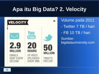 Apa itu Big Data? 2. Velocity
G
Volume pada 2011
- Twitter 7 TB / hari
- FB 10 TB / hari
Sumber:
bigdatauniversity.com
 