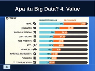 Apa itu Big Data? 4. Value
G
 