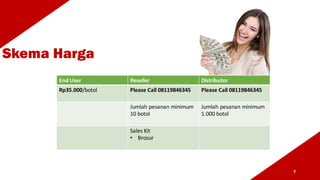 Skema Harga
7
End	User Reseller Distributor
Rp35.000/botol Please	Call	08119846345 Please	Call	08119846345
Jumlah pesanan minimum	
10	botol
Jumlah pesanan minimum	
1.000	botol
Sales Kit
• Brosur
 
