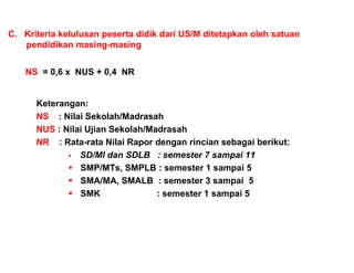 C. Kriteria kelulusan peserta didik dari US/M ditetapkan oleh satuan
pendidikan masing-masing
NS = 0,6 x NUS + 0,4 NR
Keterangan:
NS : Nilai Sekolah/MadrasahNS : Nilai Sekolah/Madrasah
NUS : Nilai Ujian Sekolah/Madrasah
NR : Rata-rata Nilai Rapor dengan rincian sebagai berikut:
SD/MI dan SDLB : semester 7 sampai 11SD/MI dan SDLB : semester 7 sampai 11
SMP/MTs, SMPLB : semester 1 sampai 5
SMA/MA, SMALB : semester 3 sampai 5
SMK : semester 1 sampai 5
 
