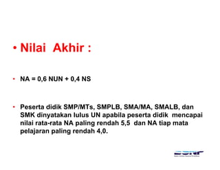 • Nilai Akhir :
• NA = 0,6 NUN + 0,4 NS
• Peserta didik SMP/MTs, SMPLB, SMA/MA, SMALB, dan
SMK dinyatakan lulus UN apabila peserta didik mencapaiSMK dinyatakan lulus UN apabila peserta didik mencapai
nilai rata-rata NA paling rendah 5,5 dan NA tiap mata
pelajaran paling rendah 4,0.
 