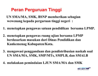 Peran Perguruan Tinggi
UN SMA/MA, SMK, BSNP memberikan sebagian
wewenang kepada perguruan tinggi negeri :
1. menetapkan pengawas satuan pendidikan bersama LPMP.
2. menetapkan pengawas ruang ujian bersama LPMP
berdasarkan masukan dari Dinas Pendidikan dan
/Kankemenag Kabupaten/Kota.
3. mengawasi penggandaan dan pendistribusian naskah soal3. mengawasi penggandaan dan pendistribusian naskah soal
UN SMA/MA, SMK, SMP/MTs, SMPLB, dan SMALB
4 l k k i d i LJUN SMA/MA d SMK4. melakukan pemindaian LJUN SMA/MA dan SMK
 