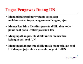 Tugas Pengawas Ruang UNg g g
Menandatangani pernyataan kesediaan
melaksanakan tugas pengawasan dengan jujurmelaksanakan tugas pengawasan dengan jujur
Memeriksa isian identitas peserta didik dan kode
paket soal pada lembar jawaban UN
Mengingatkan peserta didik untuk memeriksaMengingatkan peserta didik untuk memeriksa
kelengkapan soal UN
Mengingatkan peserta didik untuk mengerjakan soal
UN dengan jujur dan menandatangani LJUN
 