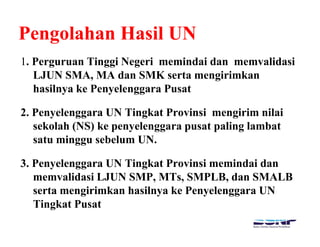 Pengolahan Hasil UN
1. Perguruan Tinggi Negeri memindai dan memvalidasi
LJUN SMA MA dan SMK serta mengirimkanLJUN SMA, MA dan SMK serta mengirimkan
hasilnya ke Penyelenggara Pusat
2. Penyelenggara UN Tingkat Provinsi mengirim nilai
sekolah (NS) ke penyelenggara pusat paling lambat
satu minggu sebelum UNsatu minggu sebelum UN.
3. Penyelenggara UN Tingkat Provinsi memindai dan
memvalidasi LJUN SMP, MTs, SMPLB, dan SMALB
serta mengirimkan hasilnya ke Penyelenggara UN
Ti k t P tTingkat Pusat
 