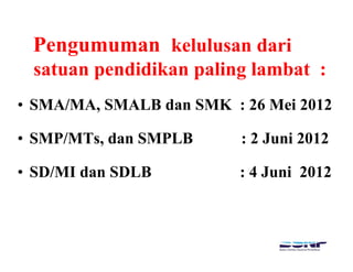 Pengumuman kelulusan dariPengumuman kelulusan dari
satuan pendidikan paling lambat :
• SMA/MA, SMALB dan SMK : 26 Mei 2012
• SMP/MTs, dan SMPLB : 2 Juni 2012
• SD/MI dan SDLB : 4 Juni 2012
 