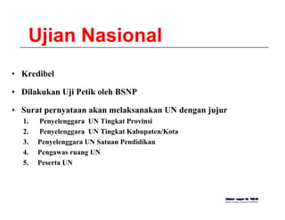 Ujian NasionalUjian Nasional
• Kredibel
• Dilakukan Uji Petik oleh BSNPj
• Surat pernyataan akan melaksanakan UN dengan jujur
1. Penyelenggara UN Tingkat Provinsiy gg g
2. Penyelenggara UN Tingkat Kabupaten/Kota
3. Penyelenggara UN Satuan Pendidikan
4 Pengawas ruang UN4. Pengawas ruang UN
5. Peserta UN
 