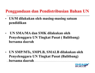 Penggandaan dan Pendistribusian Bahan UN
• US/M dilakukan oleh masing-masing satuan
pendidikanpendidikan
UN SMA/MA d SMK dil k k l h• UN SMA/MA dan SMK dilakukan oleh
Penyelenggara UN Tingkat Pusat ( Balitbang)
b d hbersama daerah
• UN SMP/MTs, SMPLB, SMALB dilakukan oleh
Penyelenggara UN Tingkat Pusat (Balitbang)
b d hbersama daerah
 