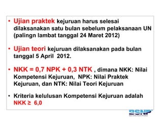 • Ujian praktek kejuruan harus selesai
  Uj a p a te     j
 dilaksanakan satu bulan sebelum pelaksanaan UN
 (palingn lambat tanggal 24 Maret 2012)

• Ujian teori kejuruan dilaksanakan pada bulan
 tanggal 5 April 2012
                 2012.

• NKK = 0,7 NPK + 0,3 NTK , dimana NKK: Nilai
 Kompetensi Kejuruan, NPK: Nilai Praktek
 Kejuruan, dan NTK: Nilai Teori Kejuruan
   j                              j

• Kriteria kelulusan Kompetensi Kejuruan adalah
  NKK ≥ 6,0
          60
 