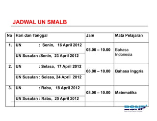 JADWAL UN SMALB

No Hari dan Tanggal                      Jam             Mata Pelajaran

1. UN          : Senin, 16 April 2012
                                         08.00 – 10.00   Bahasa
    UN Susulan :Senin, 23 April 2012                     Indonesia


2. UN          : Selasa, 17 April 2012
                       ,     p
                                         08.00 – 10.00   Bahasa Inggris
    UN Susulan : Selasa, 24 April 2012

3. UN          : Rabu, 18 April 2012
                                         08.00 – 10.00   Matematika
    UN Susulan : Rabu 25 April 2012
                 Rabu,
 