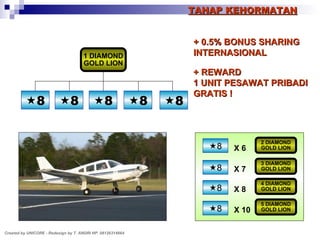 + 0.5% BONUS SHARING INTERNASIONAL + REWARD 1 UNIT PESAWAT PRIBADI GRATIS ! 1 DIAMOND GOLD LION TAHAP KEHORMATAN Created by UNICORE - Redesign by T. ANDRI HP. 08126314664  8  8  8  8  8  8 2 DIAMOND GOLD LION X 6  8 3 DIAMOND GOLD LION X 7  8 4 DIAMOND GOLD LION X 8  8 5 DIAMOND GOLD LION X 10 