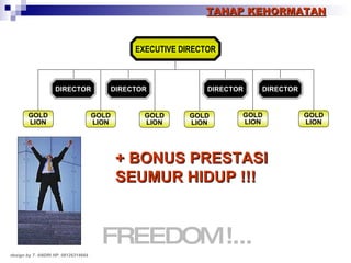 EXECUTIVE DIRECTOR TAHAP KEHORMATAN + BONUS PRESTASI SEUMUR HIDUP !!! FREEDOM !... design by T. ANDRI HP. 08126314664 DIRECTOR DIRECTOR DIRECTOR DIRECTOR GOLD LION GOLD LION GOLD LION GOLD LION GOLD LION GOLD LION 