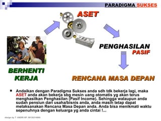 Andaikan dengan Paradigma Sukses anda sdh tdk bekerja lagi, maka  ASET  anda akan bekerja sbg mesin uang otomatis yg akan terus menghasilkan Penghasilan (Pasif Income). Sehingga walaupun anda sudah pensiun dari usaha/bisnis anda, anda masih tetap dapat melaksanakan Rencana Masa Depan anda. Anda bisa menikmati waktu sepenuhnya dengan keluarga yg anda cintai !... PARADIGMA  SUKSES PENGHASILAN ASET BERHENTI KERJA RENCANA MASA DEPAN PASIF design by T. ANDRI HP. 08126314664 