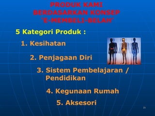 Presentasi Uptrend (Bm2)