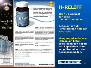 Presentasi Uptrend (Bm2)