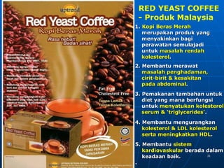 Presentasi Uptrend (Bm2)