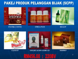 Presentasi Uptrend (Bm2)