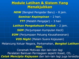 Presentasi Uptrend (Bm2)