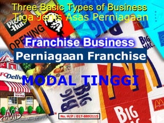 Presentasi Uptrend (Bm2)