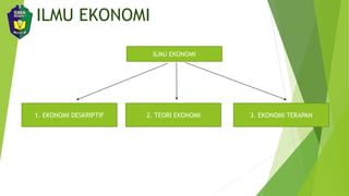 Bagian dari ilmu ekonomi secara khusus mempelajari fungsi, sifat, peranan, permasalahan mekanisme mo