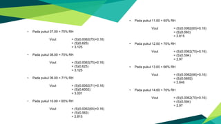 • Pada pukul 07.00 = 75% RH
Vout = (5)(0.0062(75)+0.16)
= (5)(0.625)
= 3.125
• Pada pukul 08.00 = 75% RH
Vout = (5)(0.0062(75)+0.16)
= (5)(0.625)
= 3.125
• Pada pukul 09.00 = 71% RH
Vout = (5)(0.0062(71)+0.16)
= (5)(0.6002)
= 3.001
• Pada pukul 10.00 = 65% RH
Vout = (5)(0.0062(65)+0.16)
= (5)(0.563)
= 2.815
• Pada pukul 11.00 = 65% RH
Vout = (5)(0.0062(65)+0.16)
= (5)(0.563)
= 2.815
• Pada pukul 12.00 = 70% RH
Vout = (5)(0.0062(70)+0.16)
= (5)(0.594)
= 2.97
• Pada pukul 13.00 = 66% RH
Vout = (5)(0.0062(66)+0.16)
= (5)(0.5692)
= 2.846
• Pada pukul 14.00 = 70% RH
Vout = (5)(0.0062(70)+0.16)
= (5)(0.594)
= 2.97
 